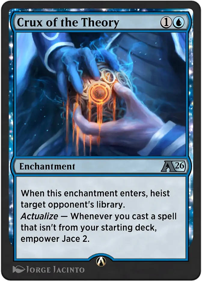 Crux of the Theory